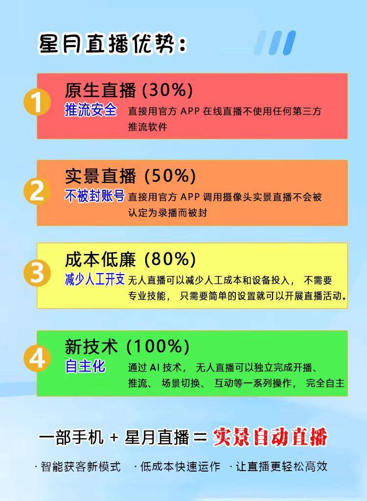 手机自动直播软件有哪些？-第4张图片-太平洋在线下载