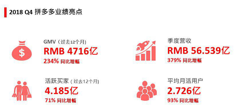 新闻客户端财报报道经济日报新闻客户端网页