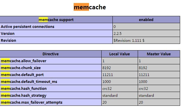 memcached客户端命令linuxmemcached安装-第2张图片-太平洋在线下载