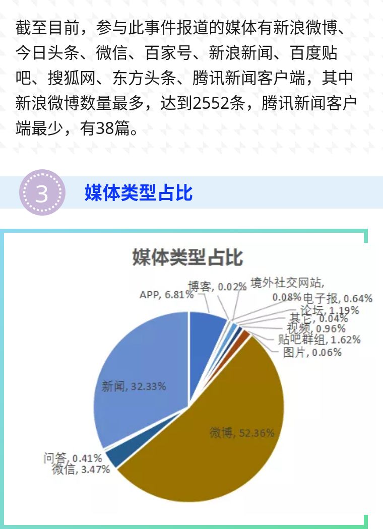 新闻客户端系统分析新闻客户端影响力不够-第2张图片-太平洋在线下载