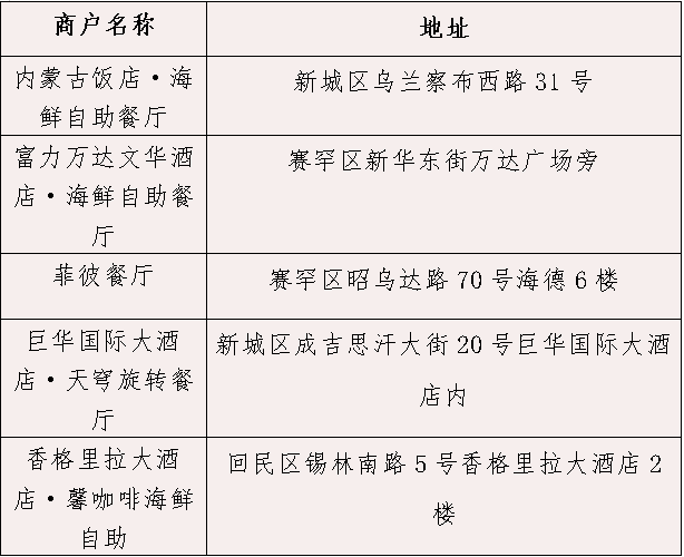 好兴动商户版苹果版兴业银行好兴动商户版