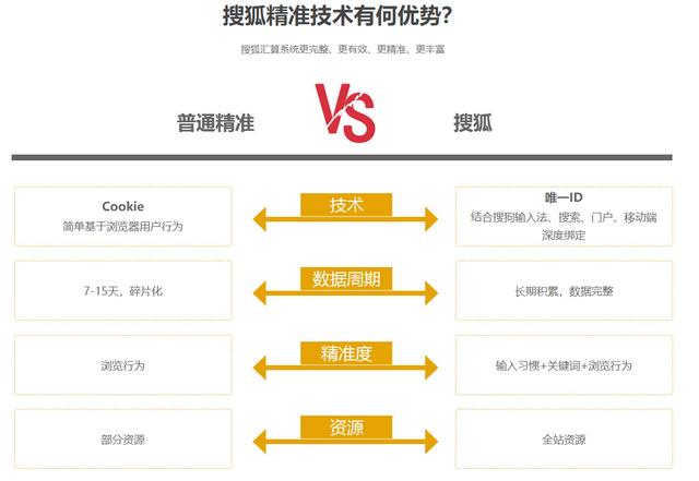 搜狐客户端广告插件sohucom搜狐首页