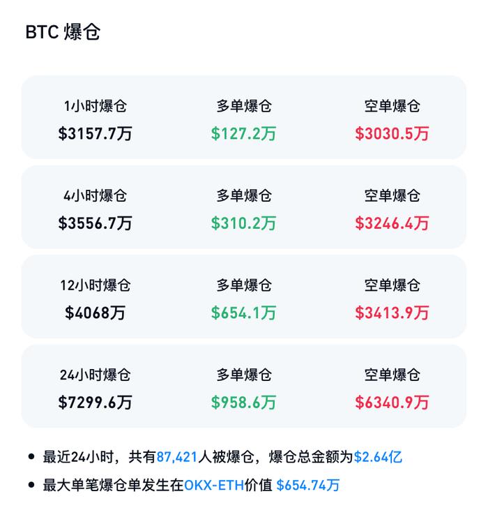 blockchain苹果客户端的简单介绍-第1张图片-太平洋在线下载