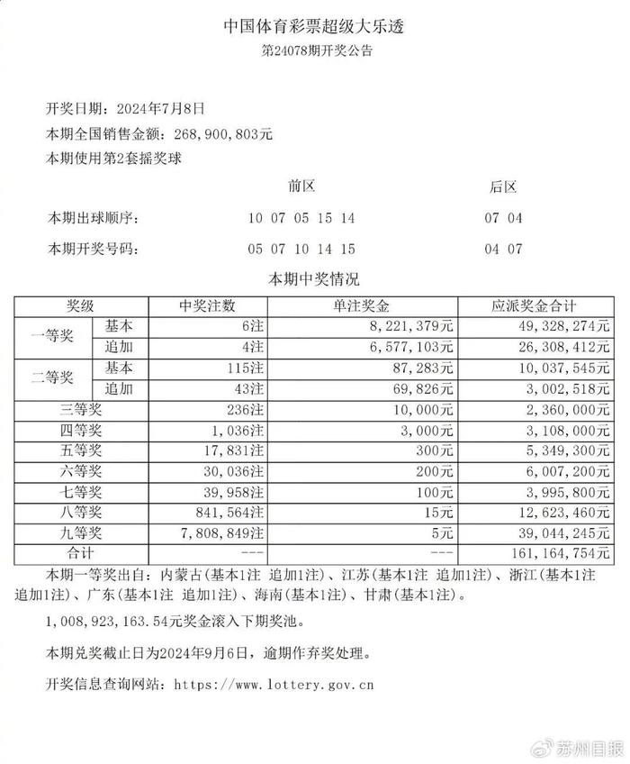 苹果版彩民彩票苹果彩票线路入口导航-第1张图片-太平洋在线下载