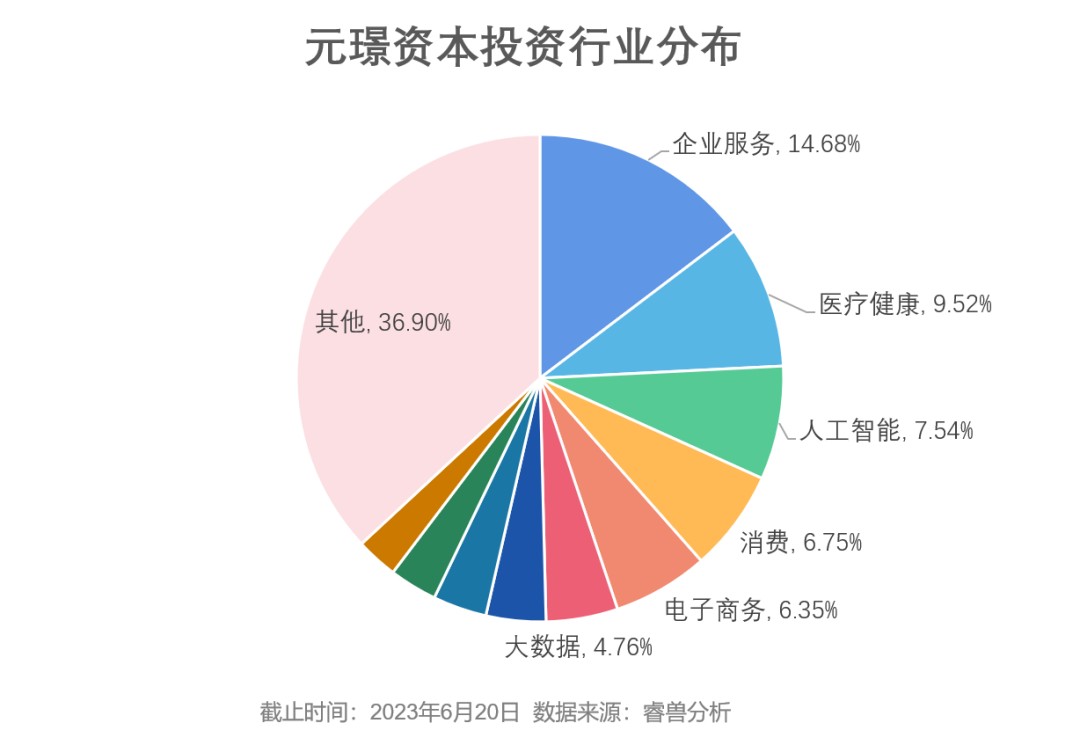 新浪微卖客户端下载微店买家版最新版本-第2张图片-太平洋在线下载