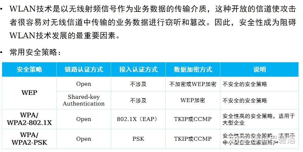 客户端获取wifi信息打开电脑无线客户端获取验证码