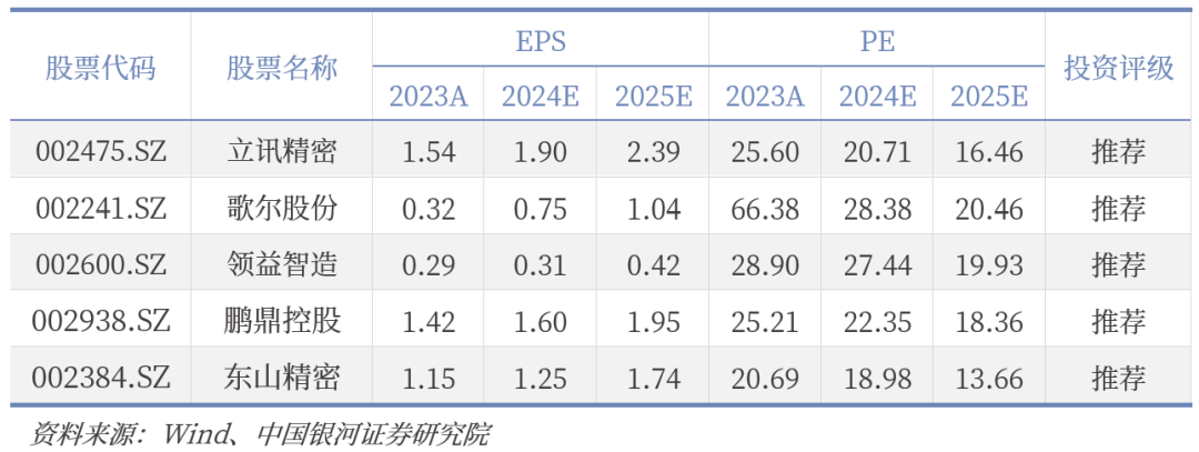 银河电子苹果版网站银河app手机版下载-第2张图片-太平洋在线下载