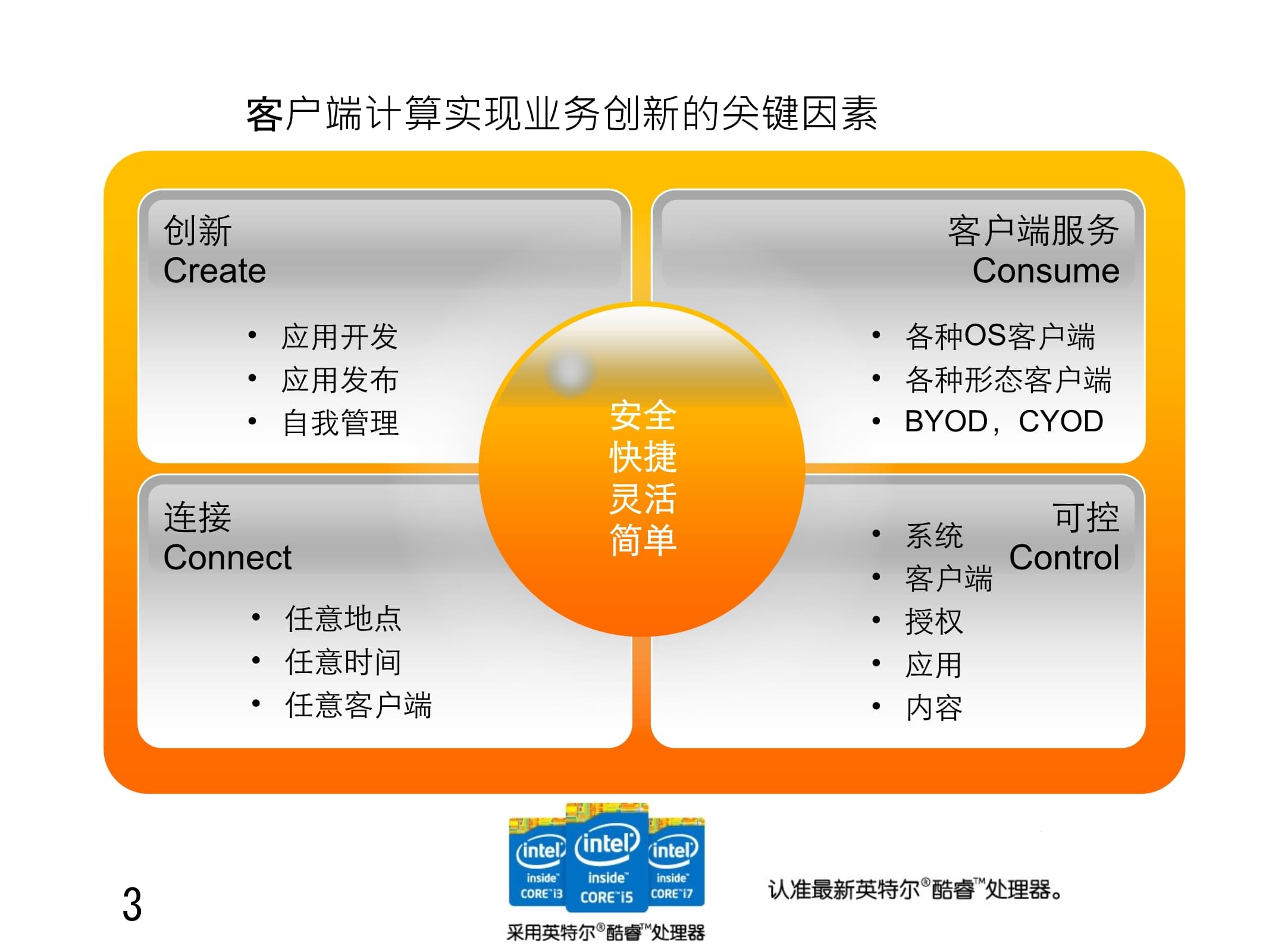 戴尔存储代理客户端戴尔商城官网app下载-第2张图片-太平洋在线下载