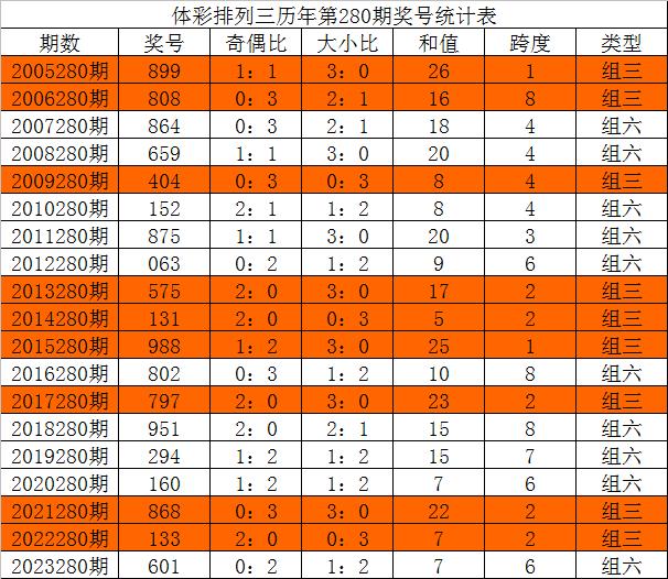 彩票160版安卓版下载彩民彩票app安卓版下载-第2张图片-太平洋在线下载