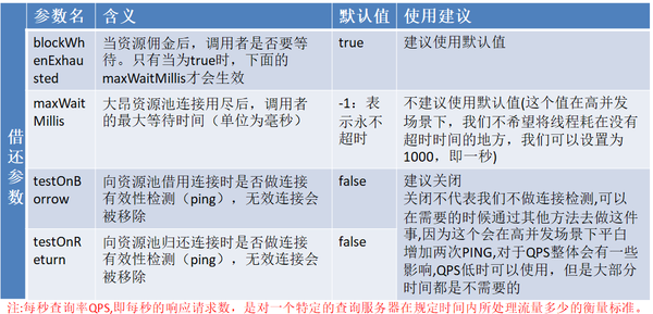 后端和客户端哪个客户端开发属于前端还是后端-第2张图片-亚星国际官网