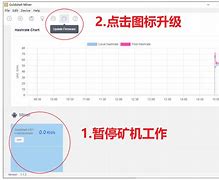 印链客户端挖矿银联客户服务电话-第1张图片-亚星国际官网