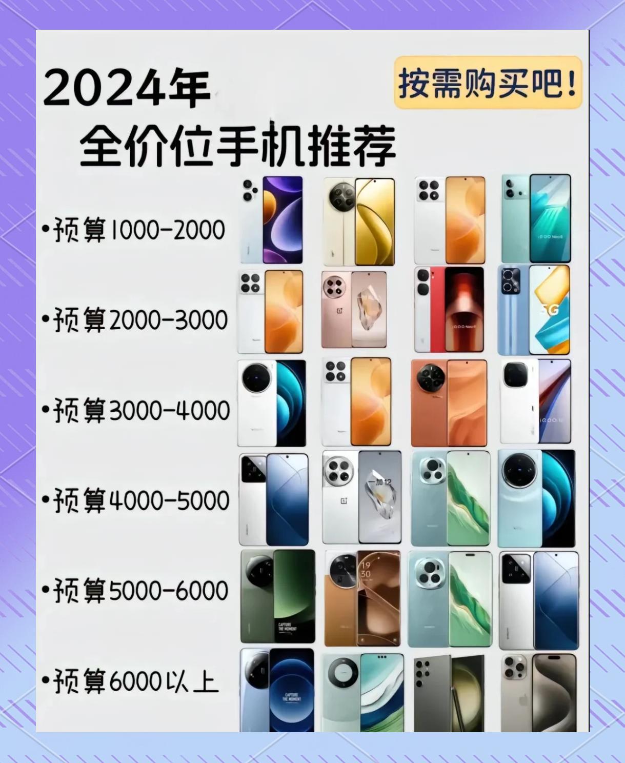 手机销售排行版(手机销售排行榜2025前十名最新款有哪些)-第3张图片-QuickQ官网