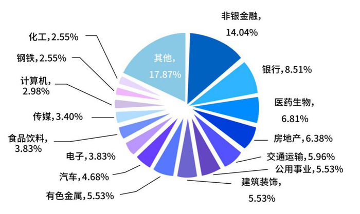 经传股事汇安卓破解版(经传股事汇软件怎么样)-第4张图片-QuickQ官网