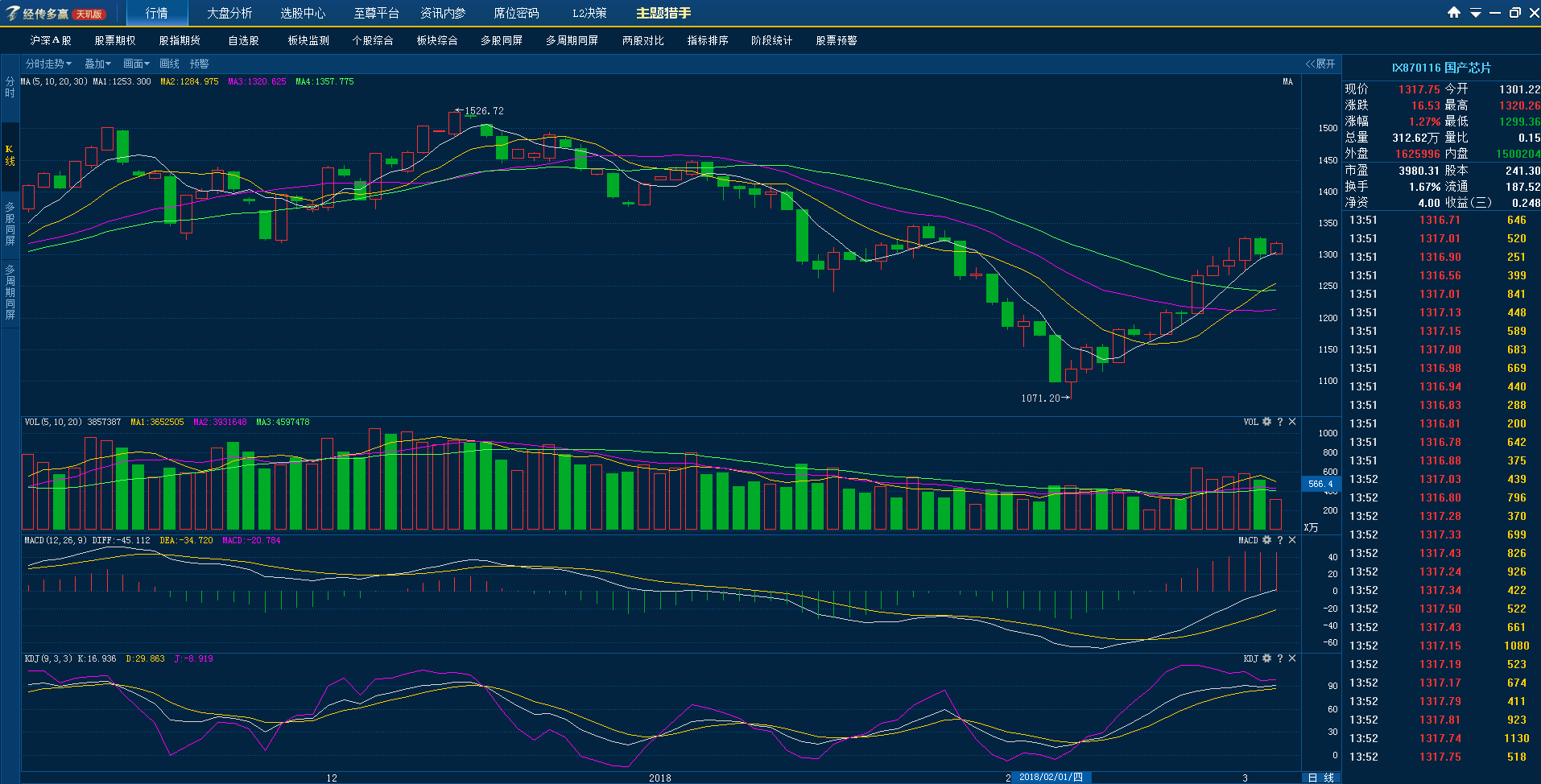 经传股事汇安卓破解版(经传股事汇软件怎么样)-第5张图片-QuickQ官网